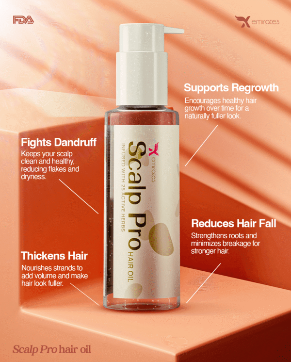 Scalp pro - fight dandruff